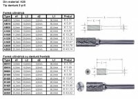 SC CONVAR SRL 10966